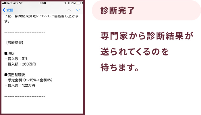 弁護士や司法書士から借金の減額診断結果が送られてきます