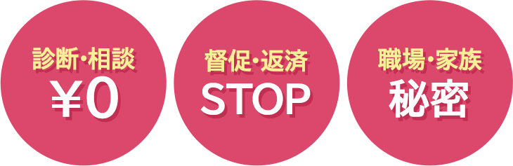 [診断・相談0円][督促・返済STOP][職場・家族秘密]